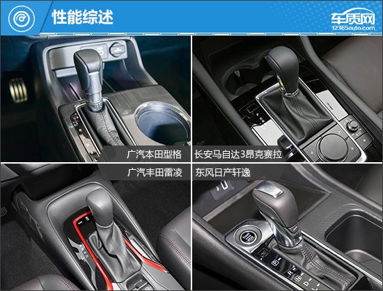 時尚又運動 四款日系緊湊型車購車推薦