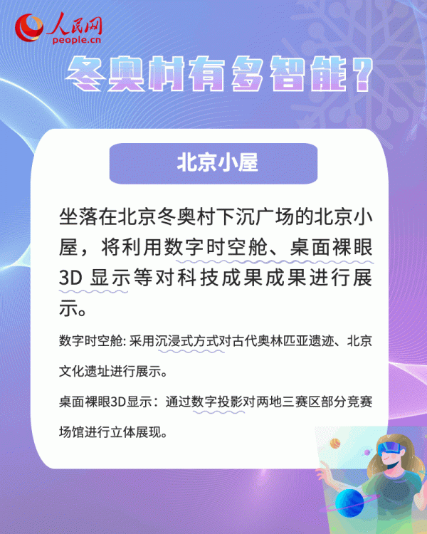 揭秘！冬奧村裡擁有多少黑科技？