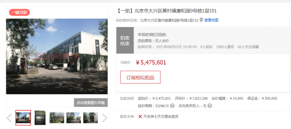 10.12北京法拍房成交分析：“好房眾人哄搶，凶宅無人問津”