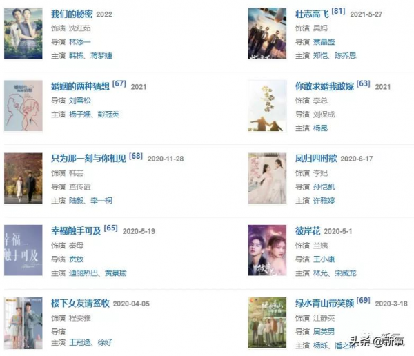 被叫大媽的她們，年輕時個個是絕色