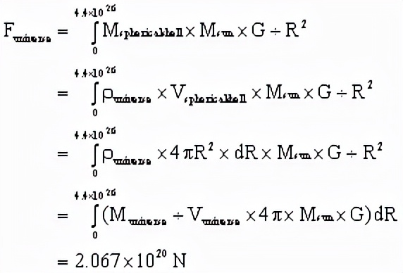 又推翻相對論了!這次可能是真的 又推翻相對論了!這次可能是真的