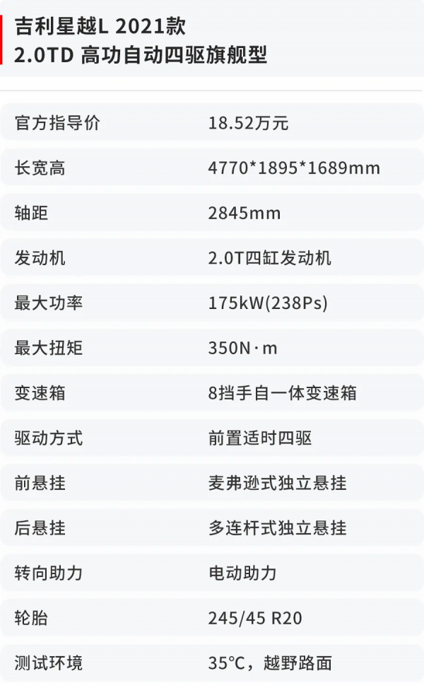 重新“定義”緊湊級，軸距2845mm，三屏聯動，不到14萬可買