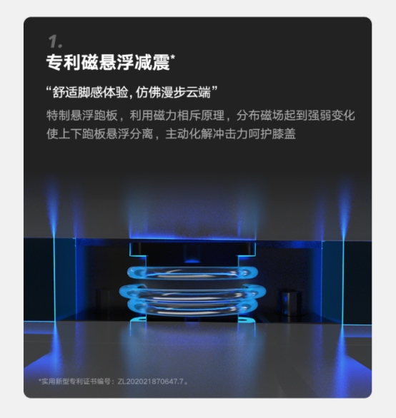 榮耀親選磁懸浮減震跑步機體驗：不再淪為晾衣架的存在？