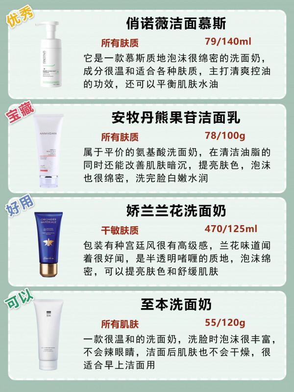 垃圾洗面奶一定要曝光！中國人不騙中國人