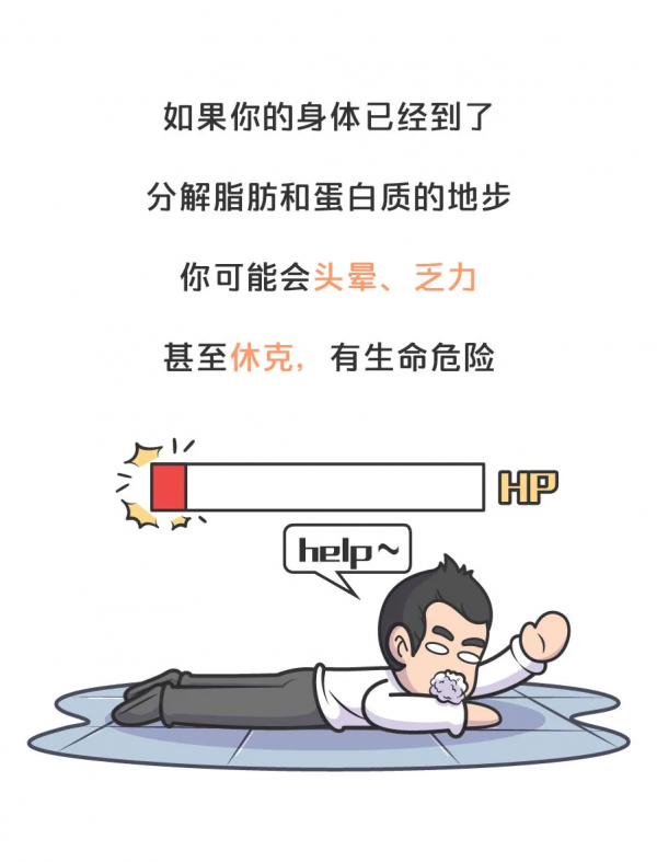 餓過頭就不餓了，是在消耗脂肪嗎？