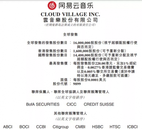 雲村來了，市場會為“情懷”轉暖嗎？