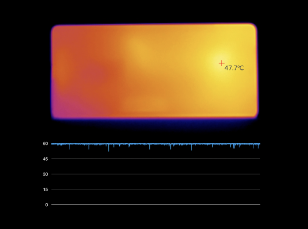 面向未來的散熱技術，小米正式推出自研“環形冷泵散熱系統”