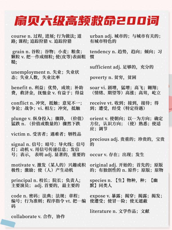通關四六級，英語六級考前必背200高頻單詞