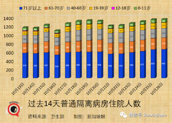 新中一航班6確診熔斷；中國建議研發特效藥恢復人員往來