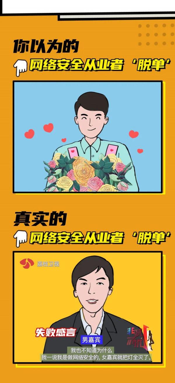 【網路安全宣傳週】科普漫畫：我打賭，你對“網路安全”有誤解！