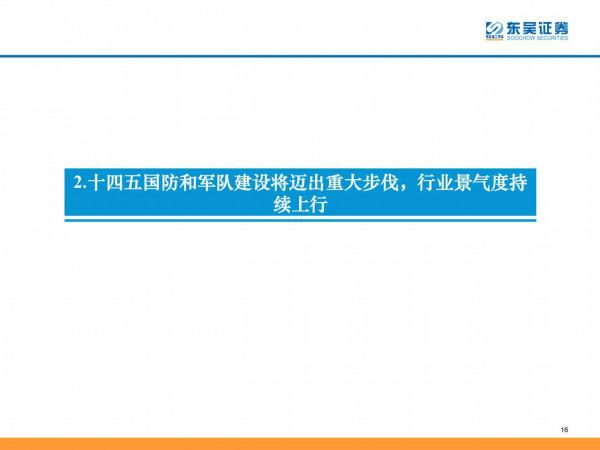 國防軍工深度研報：產能擴張、供需共振，軍工投資進入黃金時代