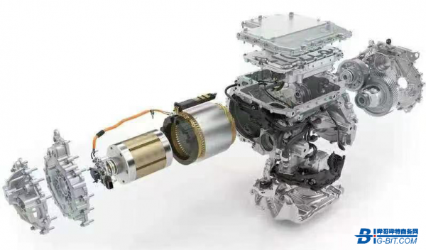 對話|800V電驅動系統助力、最佳化新能源汽車發展 對話|800V電驅動系統助力、最佳化新能源汽車發展