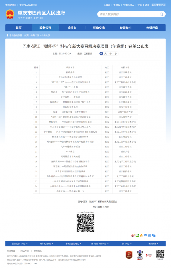巴南-溫江“賦能杯”科技創新大賽晉級決賽專案名單出爐！