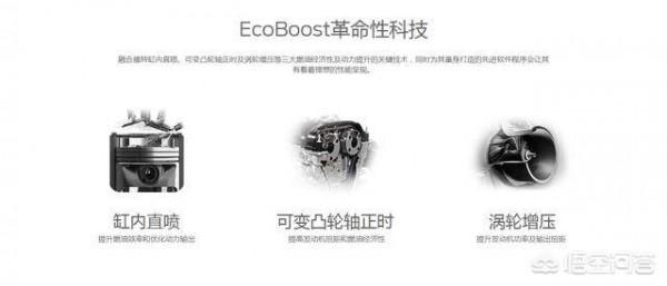 福特2.0T和大眾2.0T技術對比 福特2.0T和大眾2.0T技術對比