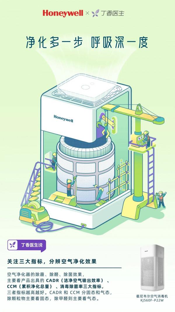 身邊有人感冒咳嗽，怎麼做可以避免被傳染？