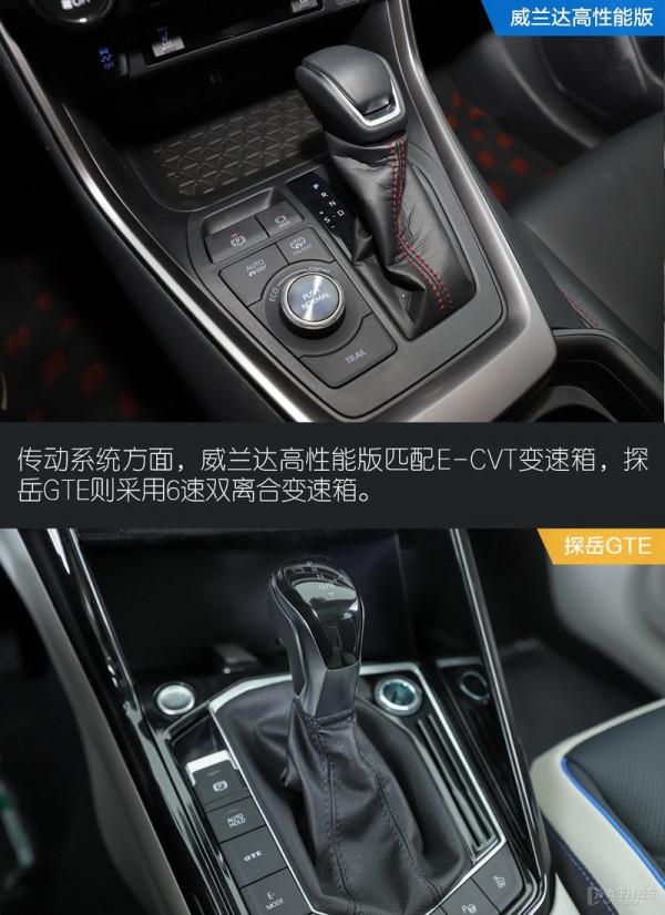 兩款熱銷的混動SUV PK,不僅省油，還優惠大幾萬！豐田混動會更牛？