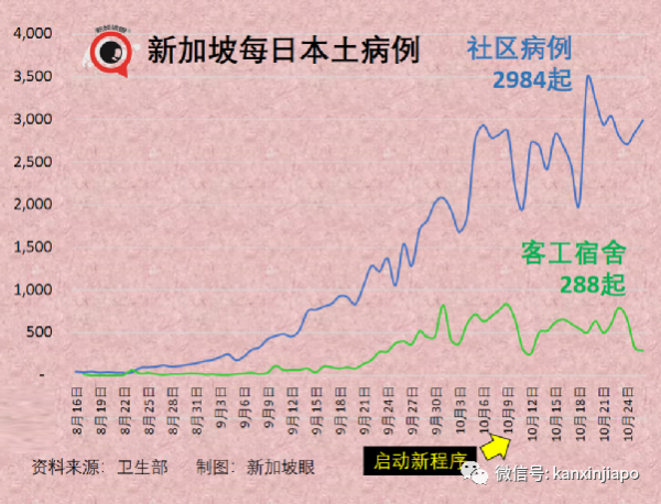 新中一航班6確診熔斷；中國建議研發特效藥恢復人員往來