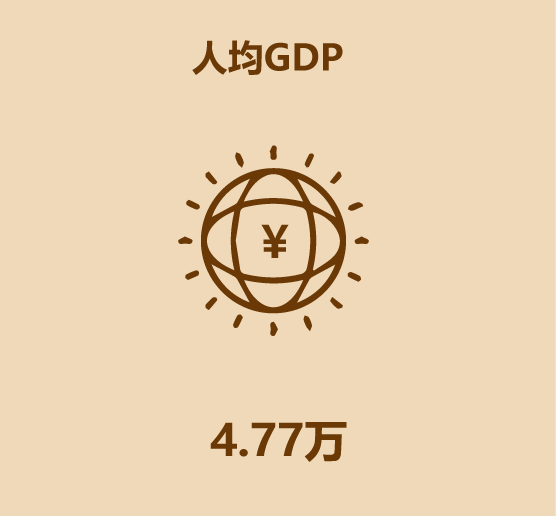 1分鐘認識河北 1分鐘認識河北