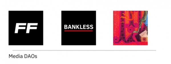 理解DAO：構建DAO的五要素與DAO的生態系統