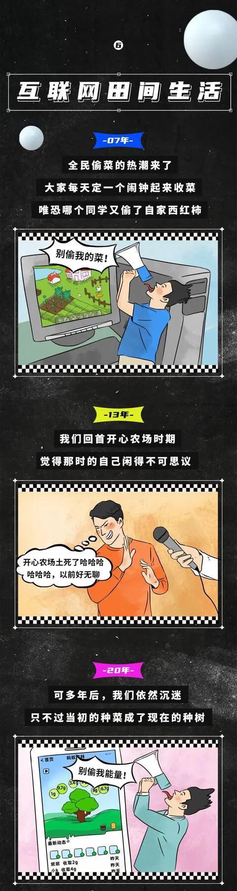 漫畫：03年vs17年vs20年