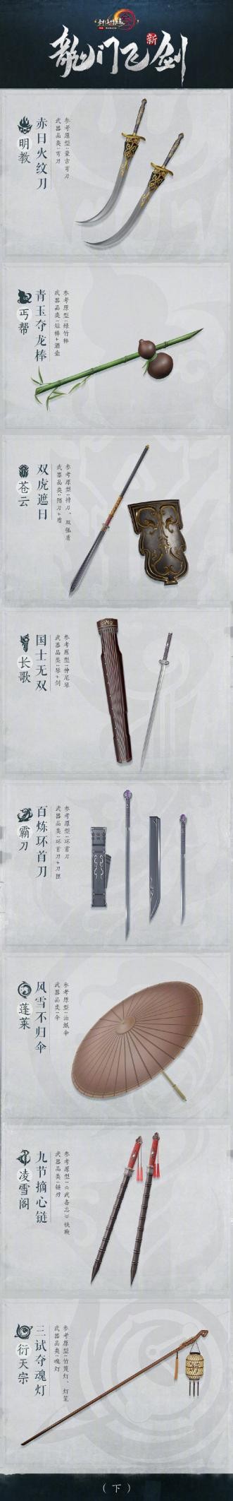 劍網3：我要舉報這裡有人賣假劍