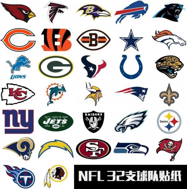 NFL美國橄欖球聯盟32球隊最新實力排名：榜首球隊未嘗敗績