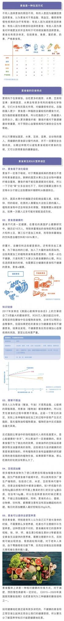 並不是&OpenCurlyDoubleQuote;素&rdquo;的就能與健康劃等號，食&OpenCurlyDoubleQuote;素&rdquo;也有誤區