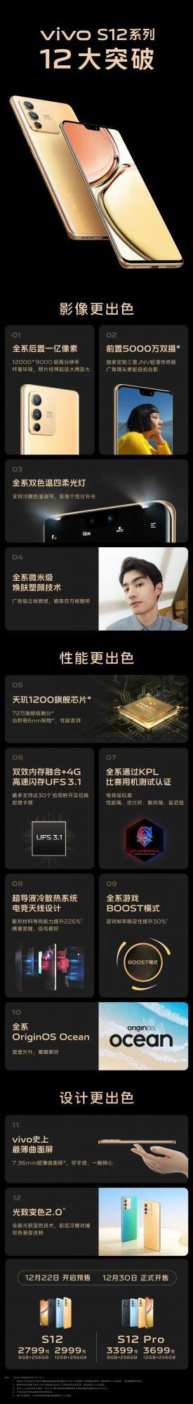 愛美的女生首選，一億畫素的vivo s12 是下一個爆款嗎？