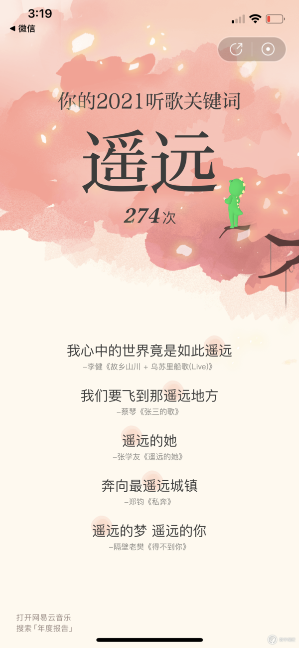 2021 年度 QQ 音樂、網易雲聽歌報告出爐