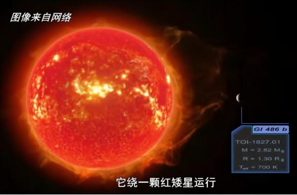 紅矮星是“新家園”還是“毀滅者”?130萬年後會出現兩個太陽? 紅矮星是“新家園”還是“毀滅者”?130萬年後會出現兩個太陽?