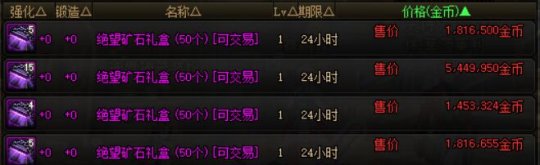 dnf2022搬磚收益排行表