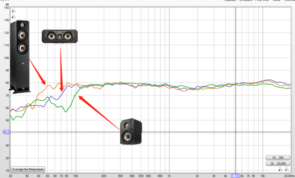 兩套PolkAudio萬元家庭影院試用!選影院絕對不是買電腦 兩套PolkAudio萬元家庭影院試用!選影院絕對不是買電腦