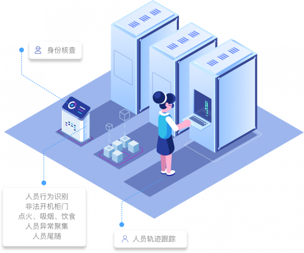 亞信科技攜手新視野釋出“智慧工地邊緣AI”產品與解決方案