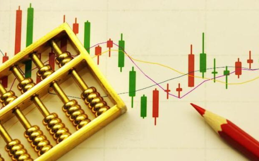 週末,不安靜!證監會有動作,透露三個訊號 週末,不安靜!證監會有動作,透露三個訊號