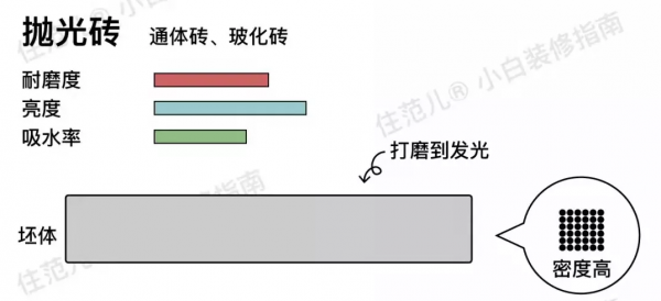 學會幾句“行話”,裝修已經成功一半 學會幾句“行話”,裝修已經成功一半