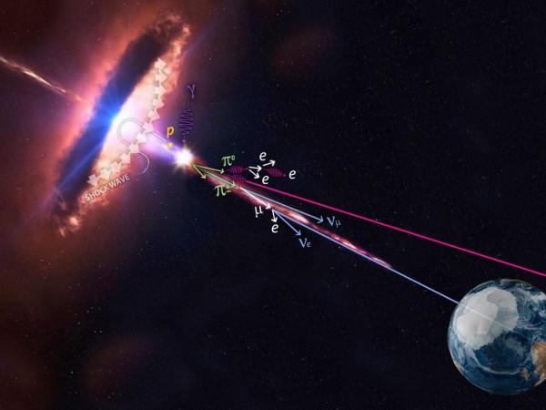 旅行者2號來到182.7億公里外，送回的資料讓人失望，有害射線大增