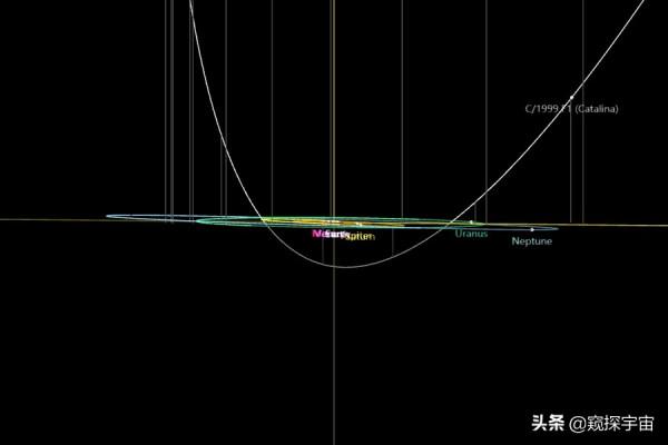 這是旅行者號探測的太陽系邊界!一個巨大的";氣泡";將太陽系包裹 這是旅行者號探測的太陽系邊界!一個巨大的";氣泡";將太陽系包裹