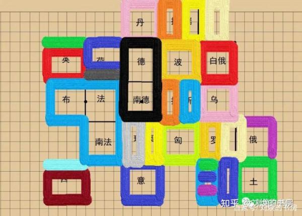 如果把歐洲大陸變成一個圍棋盤,哪個帝國佔據了最多的棋盤範圍? 如果把歐洲大陸變成一個圍棋盤,哪個帝國佔據了最多的棋盤範圍?