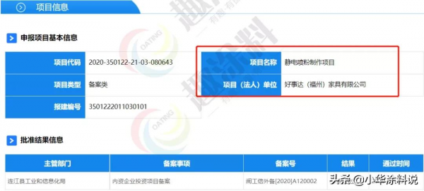 11月份全國新上噴粉線及塗裝新建專案!多家企業“油轉粉” 11月份全國新上噴粉線及塗裝新建專案!多家企業“油轉粉”