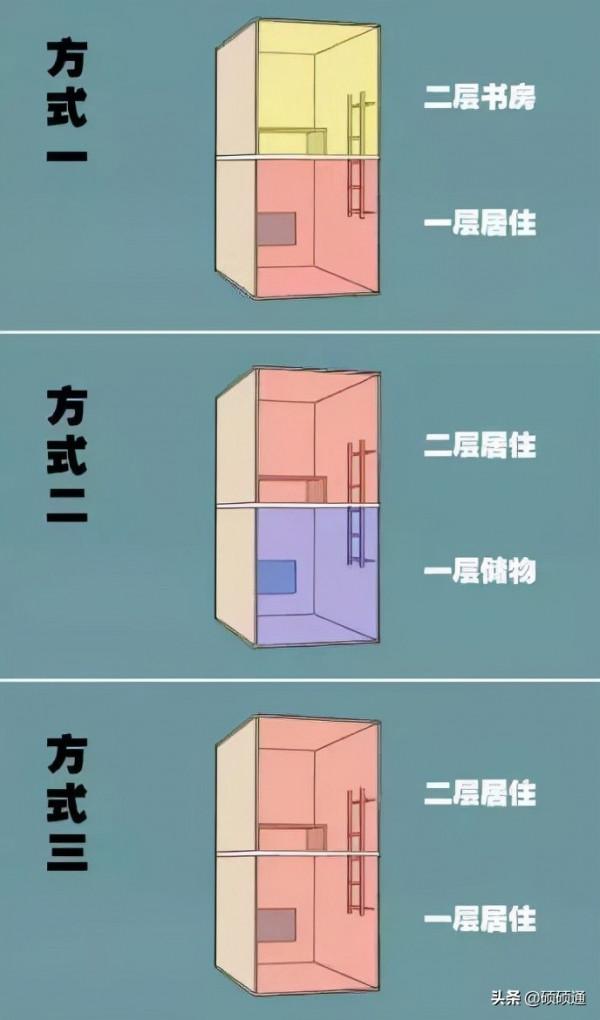 這才是神級改造!43㎡爆改出6室1廳1廚1衛 這才是神級改造!43㎡爆改出6室1廳1廚1衛