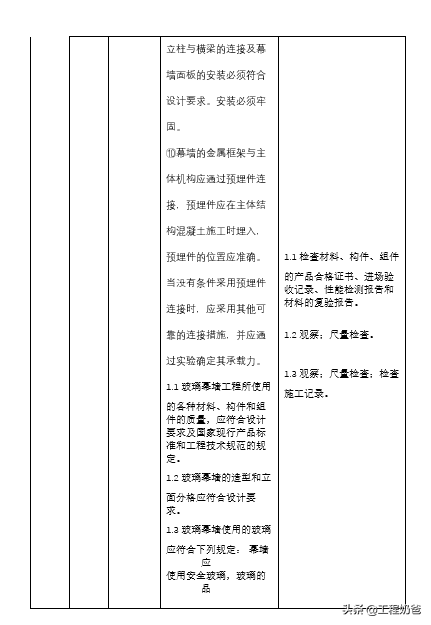 工程奶爸乾貨系列之《裝飾裝修監理工作手冊》上新