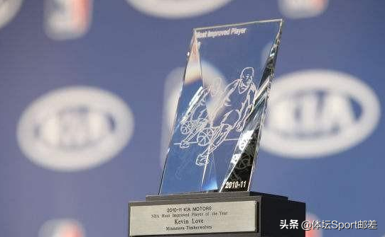 發現時刻｜2021-2022賽季NBA進步最快球員排行榜 top5