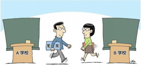 助推教育公平,北京教師輪崗全面啟動!利弊幾何? 助推教育公平,北京教師輪崗全面啟動!利弊幾何?