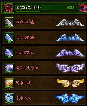 DNF:以前這些你還記得嗎?你都擁有幾個 DNF:以前這些你還記得嗎?你都擁有幾個