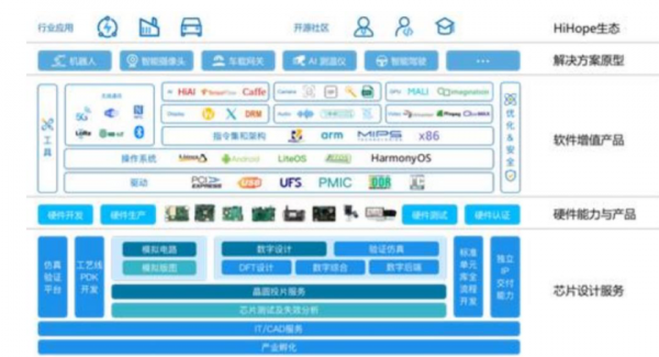 賺金融業的錢,漲華為的股價,潤和軟體概念落幕 賺金融業的錢,漲華為的股價,潤和軟體概念落幕