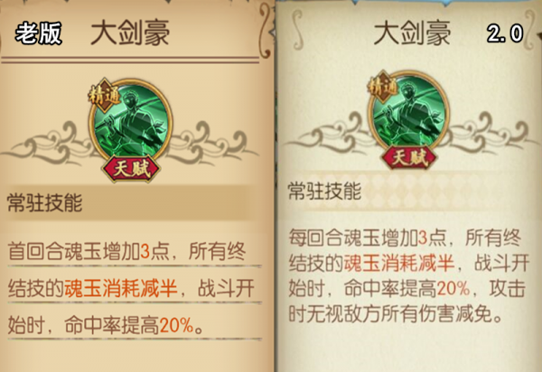 燃燒意志：新索隆天賦增強，給了最終減傷，這要再度起飛？