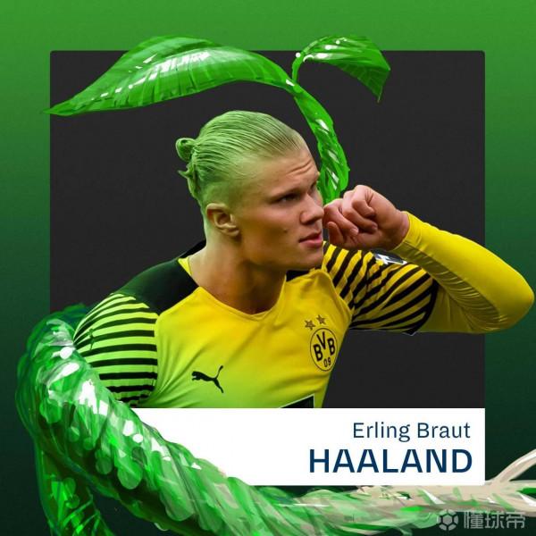 哈蘭德？卡恩：我們有萊萬，未來幾年他仍能每年打進30到40球