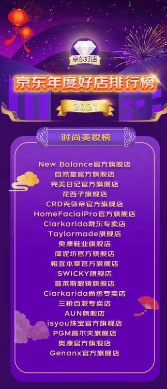 京東釋出2021&OpenCurlyDoubleQuote;年度好店&rdquo;百強榜 GENANX、isyou等新銳服飾店鋪上榜