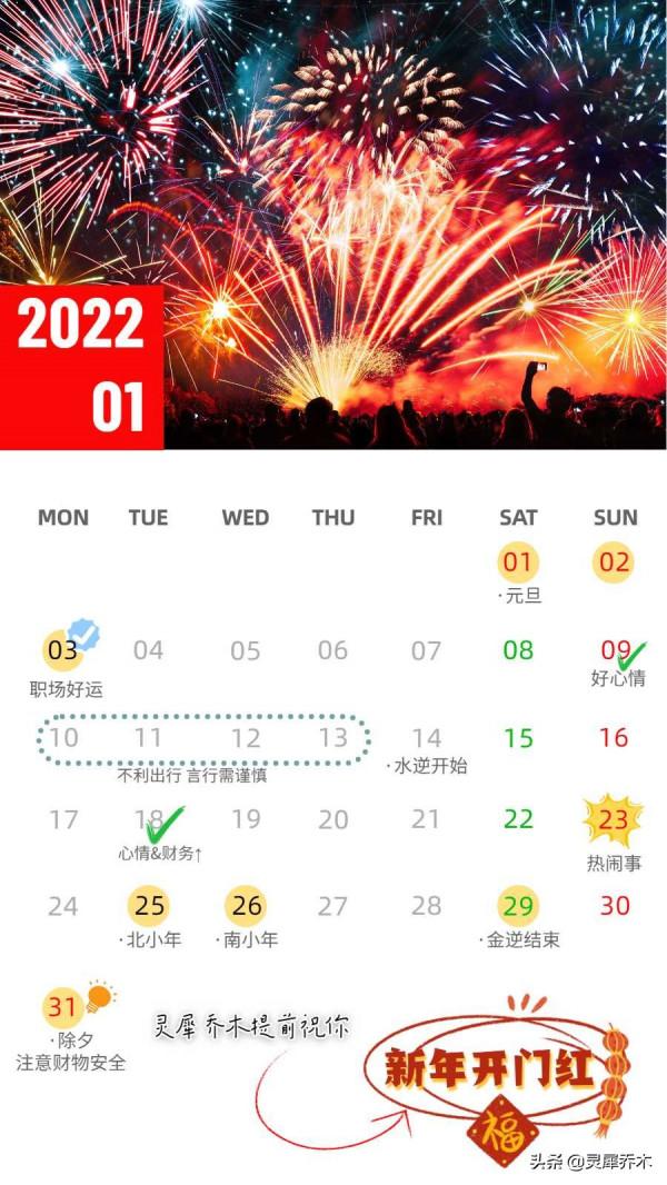 靈犀喬木月運｜白羊座2022年1月運勢：暢想未來 隨機應變