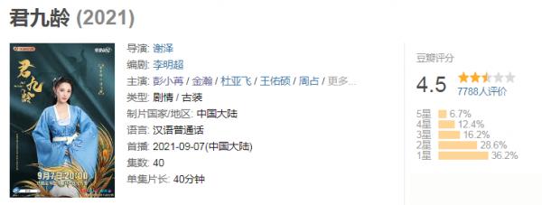 9月21日至25日有3部國產劇定檔，能拯救你的劇荒嗎？